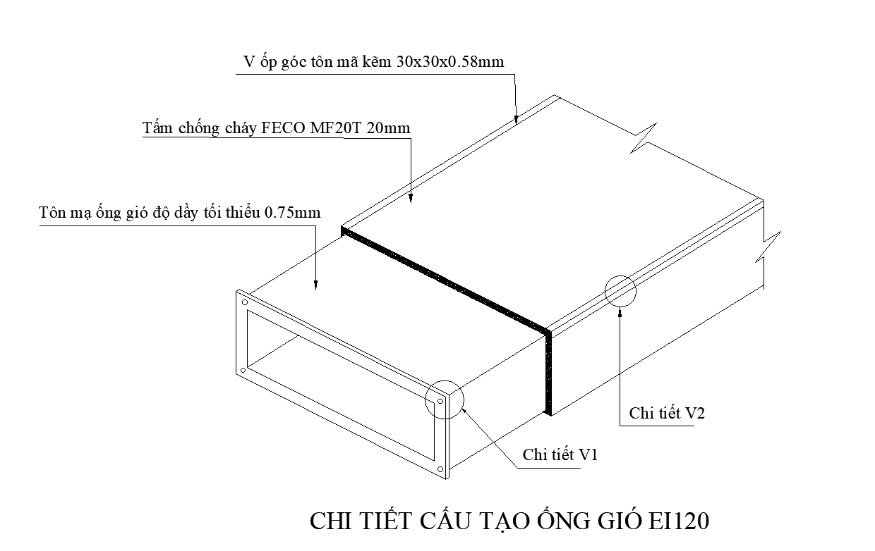 Ống gió chống cháy EI120